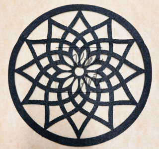 Theme plate template 4